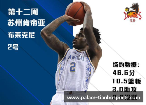 天博体育宣布签下NBA退役球星安东尼奥-布莱克尼，开启全新篮球篇章